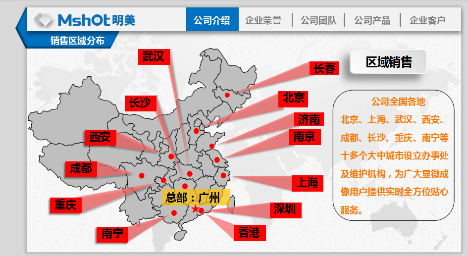 網(wǎng)絡營銷診斷會議